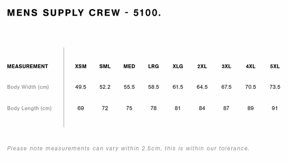 ETC Past, Present, Future Crew